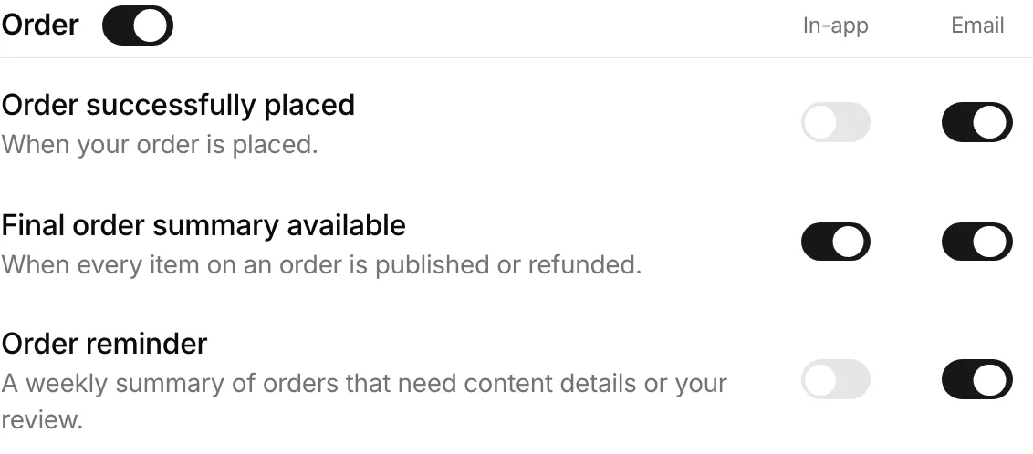 The Order group of notification settings with In-app and Email switches