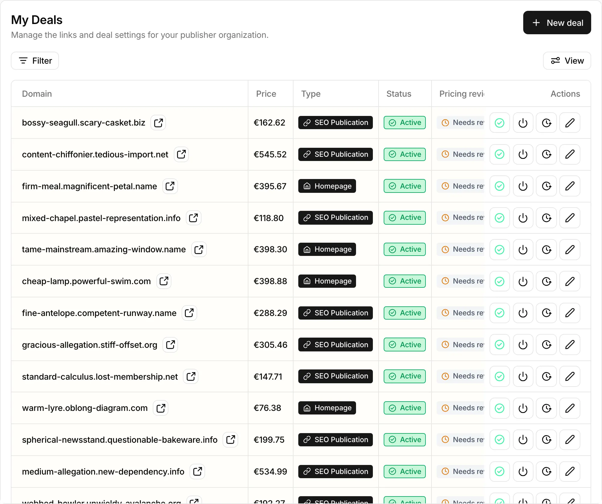 My Deals with each site's price, type, status, pricing review, and niche prices